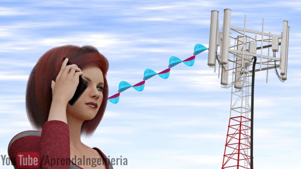 como funciona el teléfono